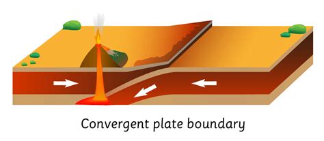 Mud Volcano Diagram | Volcano Erupt