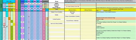 CharacterBuildCalculator for NWN2 (CBC2) | The Neverwinter Vault