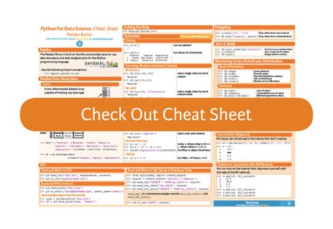 pandas Cheat Sheet (via yhat) - Python Data