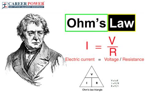 Ohm's Law: Definition, Formula, Limitations, Derivation, Diagram