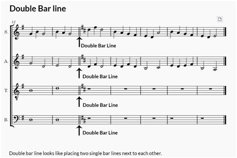 What Is A Bar Line In Music Notation? - Phamox Music