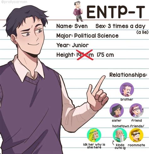 ENTP art