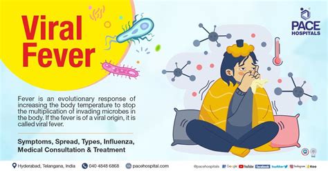 Viral Fever - Symptoms, Causes, Types, Prevention, Treatment