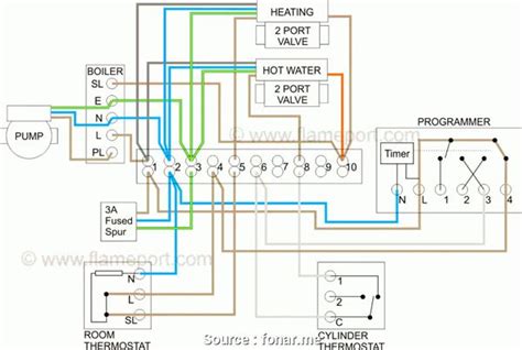 Honeywell Motorised Valve Wiring Diagram