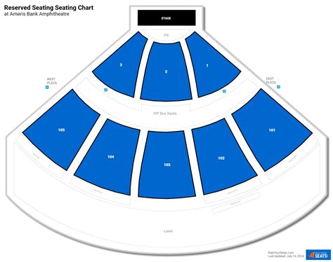 Ameris Bank Amphitheatre Reserved Seating - RateYourSeats.com