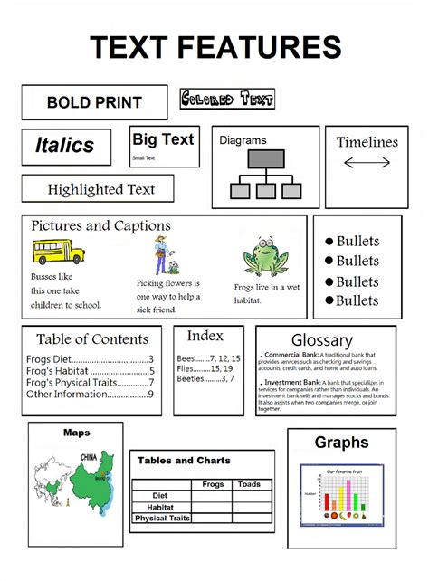 Second Grade Text Feature Activities Pdf