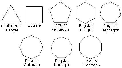 Definition and examples regular polygon | define regular polygon ...