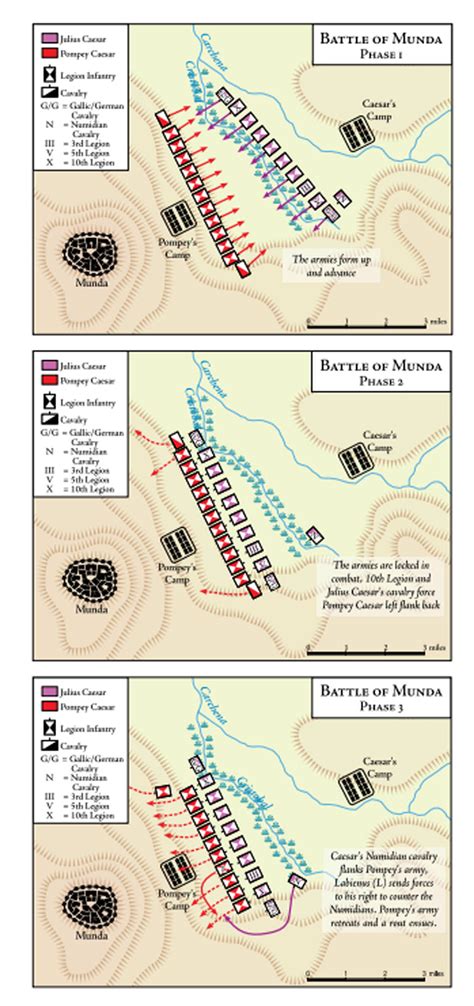 Accadde Oggi: 17 Marzo / Battaglia di Munda (45 a.C.); morte di Marco ...