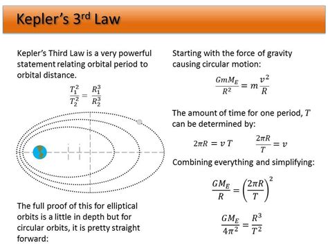 08. Universal Gravity - Kepler's 3rd Law - YouTube