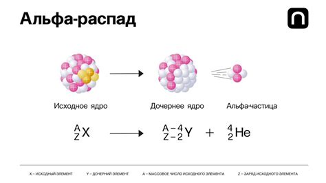 An Illustration of Alpha Particles