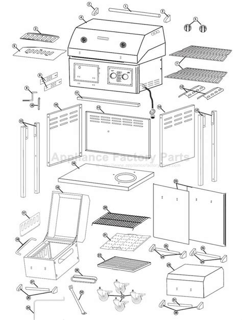 The Ultimate Guide to Understanding the Brinkmann Grill Parts Diagram