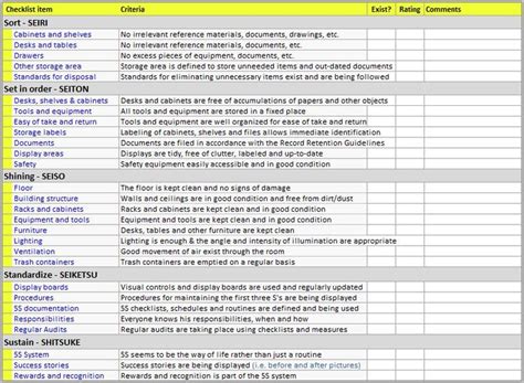 5S Project Checklist Visual Workplace,, 53% OFF