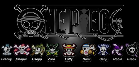 One Piece Logo Wallpaper - WallpaperSafari