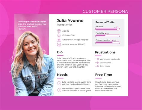 Parent Customer Persona Template | Visme