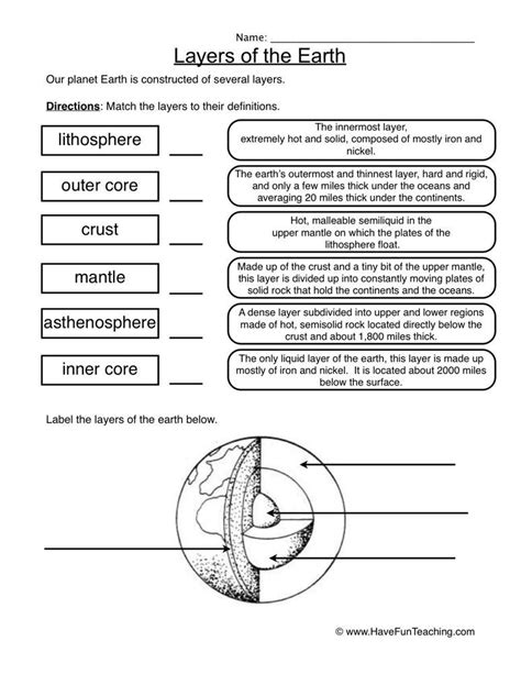 30++ Earth Spheres Interactions Worksheet – Worksheets Decoomo