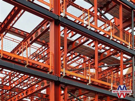 The Biggest Benefits of Red-Iron Steel Buildings