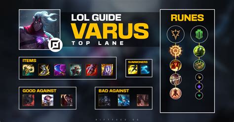 Radiant Virtue Varus: An Off-Meta Top Lane Guide | RiftFeed