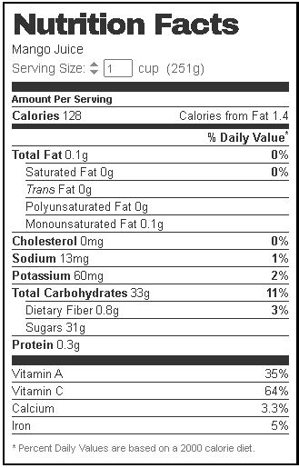 Mango Juice Nutrition Facts - Cully's Kitchen