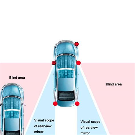 Blind spot monitoring system advantages and disadvantages