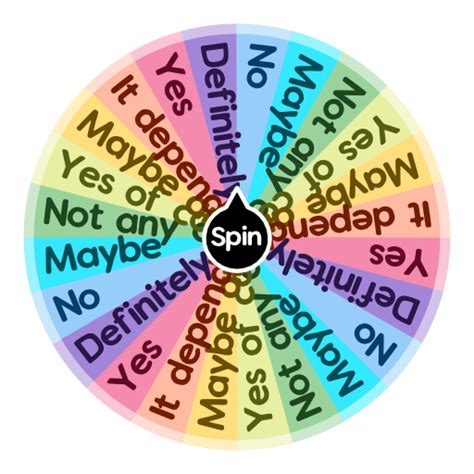 Decider wheel | Spin The Wheel App