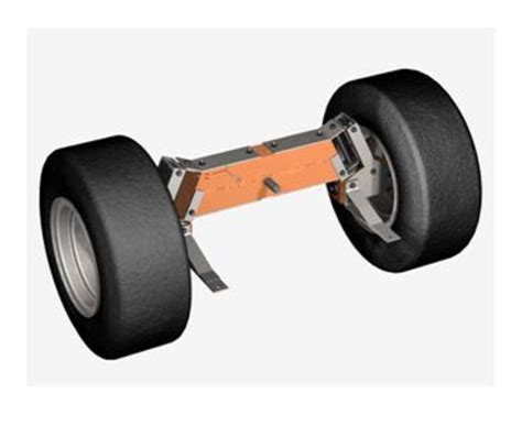 Simple Machines: Wheel and Axle | HubPages