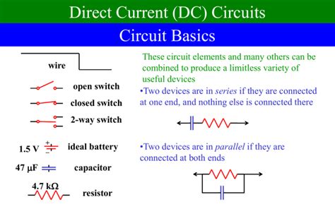 Direct Current (DC) Circuits Circuit Basics