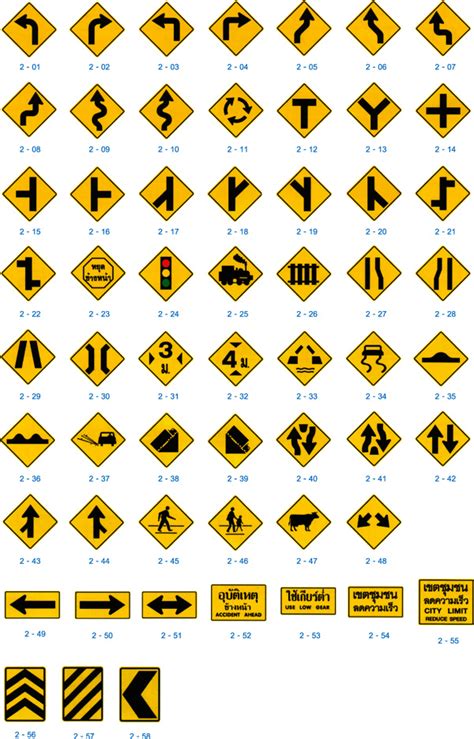 Yellow Traffic Signs And Meanings