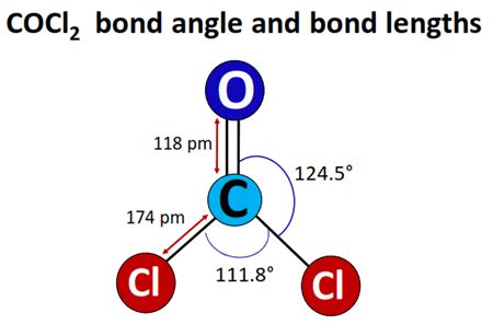 COCl2 Lewis structure, molecular geometry, hybridization, bond angle