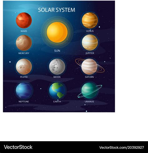 Earth And Other Planets Of Solar System