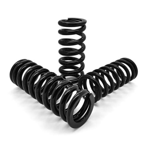 What is a Coil Spring - A Brief Introduction from James Spring