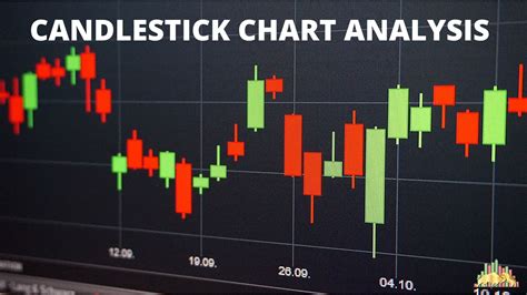 Candlestick Chart Analysis | Explained, For Intraday Trading