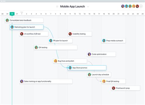 Software project planning tools - victorialasopa