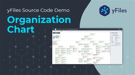 Organization Chart Demo [yFiles for HTML]