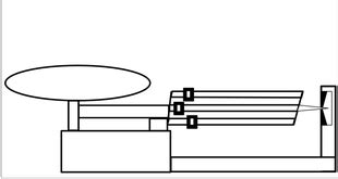 Triple Beam Balance Laboratory Apparatus