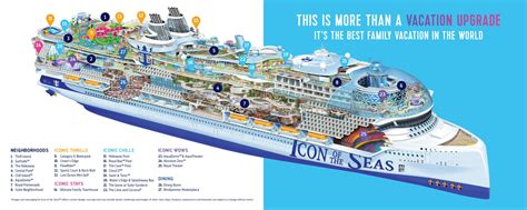 Icon of the Seas: World's Largest Cruise Ship Featuring an On-Board ...