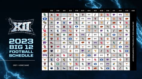 Big 12 Announces 2023 Oklahoma Sooners Football Schedule - Sports ...