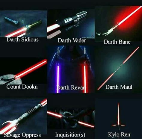 Sith Lightsabers | Star wars sith, Star wars rpg, Star wars poster