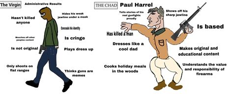 Virgin Administrative Results vs Chad Paul Harrel : r/virginvschad