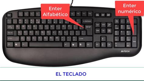 Calamidad Encommium Refinamiento intro teclado arco A pie Microprocesador