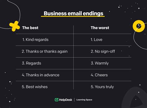 How to End an Email: Formal and Informal Email Endings