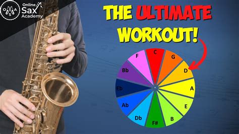 Fun Cycle of 5ths Workout: Beginner to Advanced - YouTube