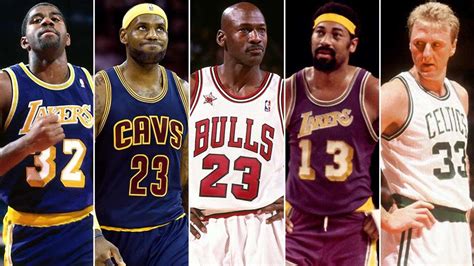 Top 10 Nba Players Of All Time 2020