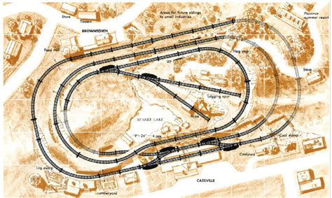 Two vintage N scale track plans - Trains