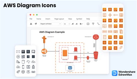 List of AWS Icons | EdrawMax