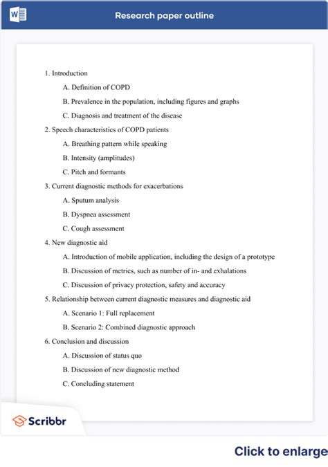 How Do You Structure An Outline Effectively?