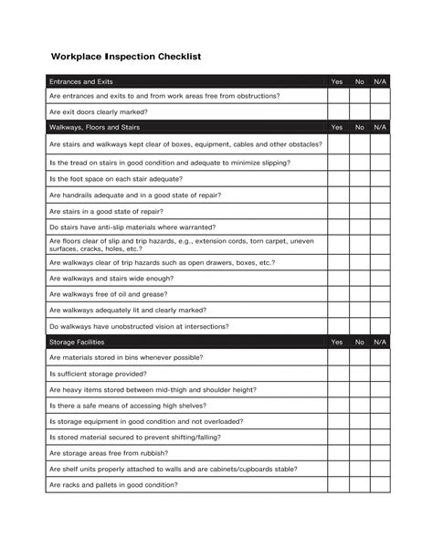 Get Our Example of Site Safety Checklist Template for Free | Checklist ...