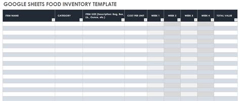 Free Google Sheets Inventory Templates | Smartsheet