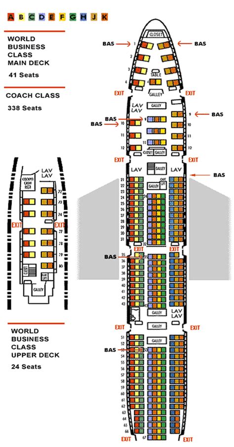 British Airways 747-400 Seating Plan