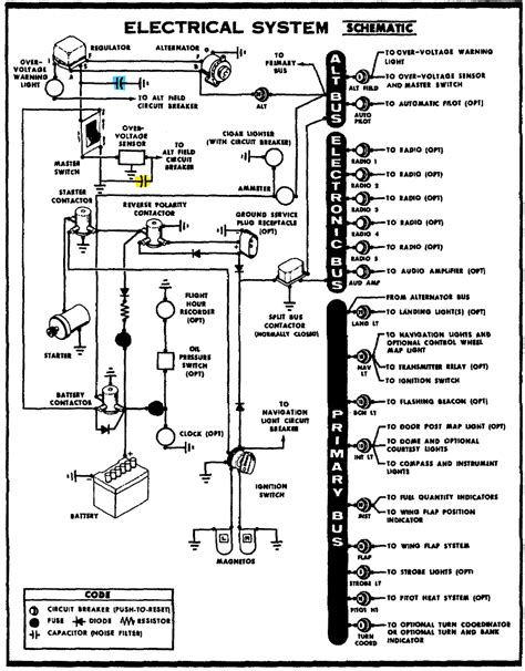 Cessna 172 Wiring Diagram - Wiring Diagram and Schematics