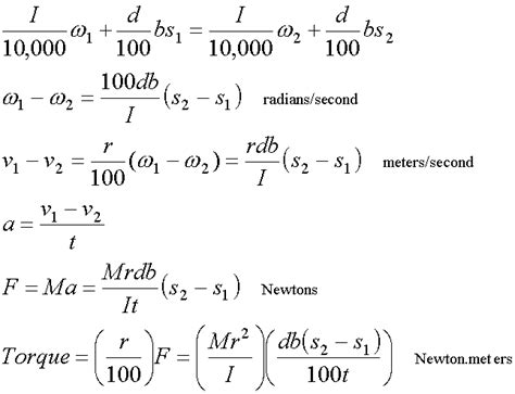 Derivation of the Torque Formula